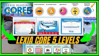 What are the Lexia Core 5 levels [upl. by Alexia]