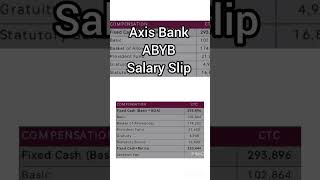 How much Salary after Axis Bank Young Bankers Program  Axis ABYB Salary Slip [upl. by Opalina481]