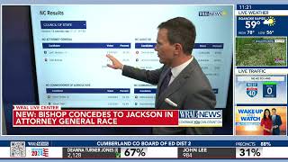 Dan Bishop concedes to Jeff Jackson in North Carolina Attorney Generals Race [upl. by Ailaht]