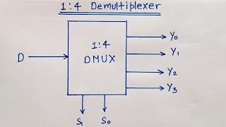 14 Demultiplexer Design and Explained [upl. by Hebe]