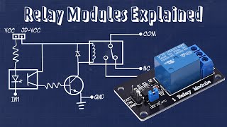 Connecting a Relay Module to a Microcontroller [upl. by Hulbert]