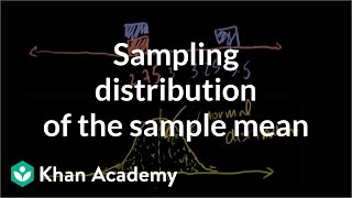 Sampling distribution of the sample mean  Probability and Statistics  Khan Academy [upl. by Eugenio234]