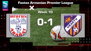 Ararat  Urartu 01 Fastex Armenian Premier League 202425 Week 10 [upl. by Susannah]