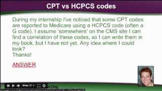 CPT vs HCPCS Codes Medical Coding [upl. by Adolphus]