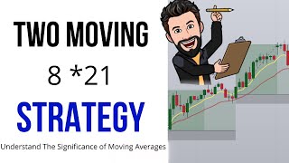 Moving Averages INSIGHTS  8 and 21 EMA Trend Strategy Significance [upl. by Oah]