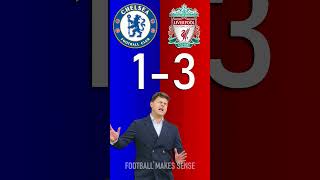 Chelsea vs Liverpool  EFL Cup Final Score Predictor  hit pause or screenshot [upl. by Ennyl]