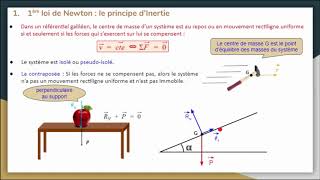 1ère Loi de Newton ou principe dinertie [upl. by Haymo815]