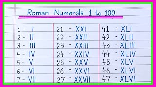 Roman Numerals from 1 to 100  Learn Roman Numbers 1 to 100  Roman Numbers 1 to 100 [upl. by Jared]