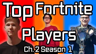 The Most INSANE Fortnite Players from Chapter 2 Season 1 [upl. by Kennie]