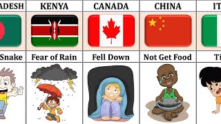 Why Children Cry From Different Countries [upl. by Glori]