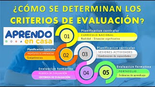 Situación significativa criterios de evaluación en la estrategia aprendo en casa [upl. by Ennaegroeg]