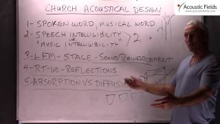 Church Acoustical Design [upl. by Lraep]