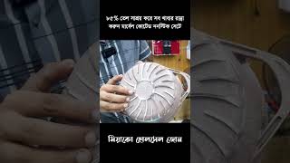 ১০ এবং ১৮ পিসের কুকওয়্যার সেটে চলছে আকর্ষণীয় মূল্য ছাড়  Nonstick Cookware Set Price  Cooking Set [upl. by Anade]