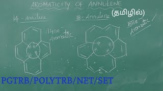 Aromaticity of Annulenein tamil  TRBNEETJEENETSETGATE  SANTHOSHCHEMISTRY [upl. by Flowers721]