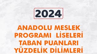 2024 Anadolu Meslek Programı Liseleri Taban Puanları ve Yüzdelik Dilimleri [upl. by Sherri330]