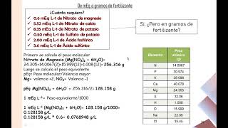 Curso Bases Teóricas de la Nutrición Vegetal en la Elaboración de Soluciones Nutritivas Parte 5 [upl. by Gowon]