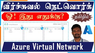 08 VNET  Azure Virtual Network Concept  விர்ச்சுவல்நெட்வொர்க்  Azure In Tamil [upl. by Lak]