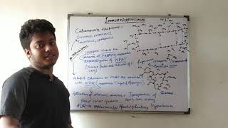 CLASSIFICATION OF IMMUNOSUPPRESSANT DRUGS [upl. by Junieta]