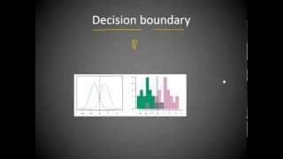 Linear Discriminant Analysis Theory amp Application in R [upl. by Ahsoym]