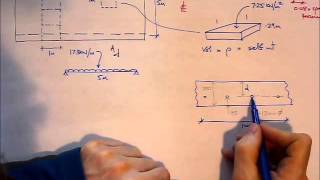 RC Slab Design EC2  Worked example  Bending reinforcement [upl. by Dadirac473]