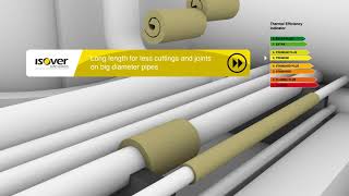 ISOVER Insulation U TECH Industrial market portfolio presentation [upl. by Rolyak]