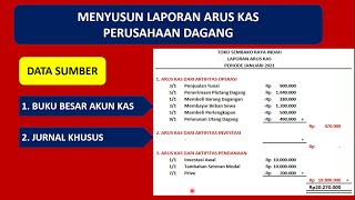 LAPORAN ARUS KAS  PERUSAHAAN DAGANG [upl. by Solnit]