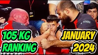 105KG RANKING  JANUARY 2024 [upl. by Kaiulani]