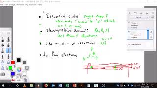 Recognizing exceptions to the octet rule [upl. by Arebma]