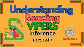 READING VIPERS Inference [upl. by Ordisy943]