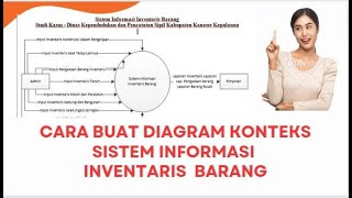 Cara Membuat Diagram Konteks Sistem Informasi Inventaris Barang [upl. by Ellenwahs]