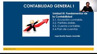 UTPL UNIDAD III FUNDAMENTOS DE LA CONTABILIDAD CONTABILIDAD Y AUDITORÍA [upl. by Ecam937]