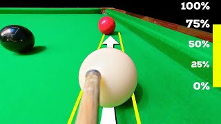 Snooker Side Spin Shots How To Aim [upl. by Ayres653]