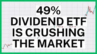 This 49 Dividend ETF is CRUSHING the Market Is it Any Good NVDY [upl. by Rawna]