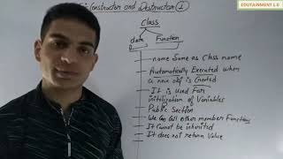 Class 12 Computer Science Chapter 5 Constructor and Destructor Video 1 [upl. by Sheelagh]