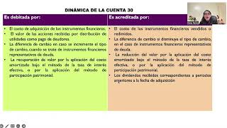 PLAN CONTABLE ELEMENTO 3 Activo Inmovilizado  CUENTA 30 y 31 TEORÍA Y PRÁCTICA [upl. by Eliezer]