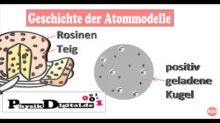 Die Geschichte der Atommodelle  Von Leukipp über Aristoteles Dalton Rutherford und Bohr bis heute [upl. by Lunsford167]