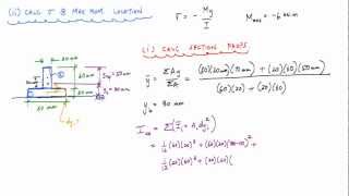 Normal Stress Due to Bending Example 12  Mechanics of Materials [upl. by Adnarahs188]