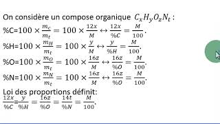 Chimie organique 1 Loi des proportions définies [upl. by Eeslehc]