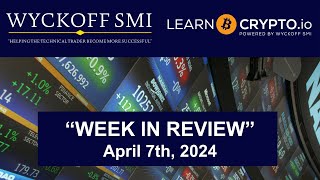 Wyckoff SMI quotWeek In Reviewquot 4724 [upl. by Salta]