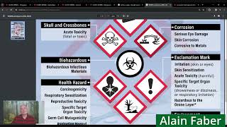 What is WHMIS  Workplace Hazardous Material Information System  What are the HHPS symbols [upl. by Odlanier]