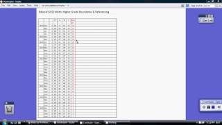 Edexcel GCSE Maths Higher Tier Grade Boundaries amp Referencing [upl. by Nauqan]