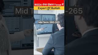 IREDA Share Latest News stockmarket trading shorts [upl. by Rodmur430]