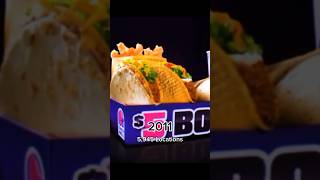 Taco Bell Expansion Timeline tacobell fastfood drivethru history [upl. by Eenafit65]