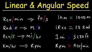 Linear Speed and Angular Velocity [upl. by Zerk]