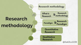 Research amp research methodology Paradigm amp Research paradigm Qualitative amp Quantitative Research [upl. by Tsugua798]