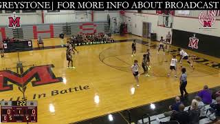 WBN  BOYS BASKETBALL vs ST AMANT SCRIMMAGE [upl. by Balas]