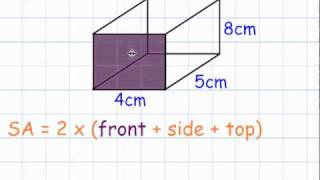 Surface Area of Cuboids GCSE Mathematics Shape [upl. by Vallonia90]