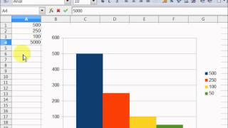 Istogrammi con Calc [upl. by Mira]