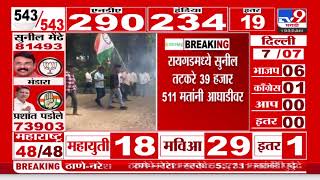 Lok sabha Election Result 2024  Sunil Tatkare 39 हजार 511 मतांनी आघाडीवर कार्यकर्त्यांचा जल्लोष [upl. by Airotel]