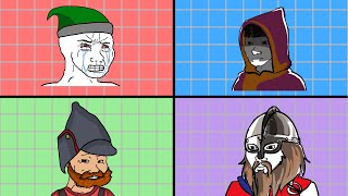 Political Compass Medieval Edition [upl. by Halladba]